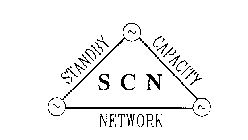 SCN STANDBY CAPACITY NETWORK