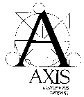 AXIS INSTRUMENTS COMPANY