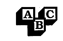 ABC