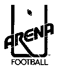ARENA FOOTBALL