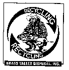 RECYCLING GRASS VALLEY DISPOSAL, INC. DIET COLA