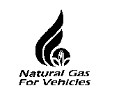 NATURAL GAS FOR VEHICLES