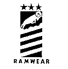 RAMWEAR