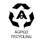 A ACIPCO RECYCLING