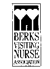BERKS VISITING NURSE ASSOCIATION