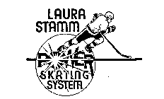 LAURA STAMM POWER SKATING SYSTEM