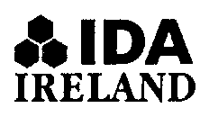 IDA IRELAND