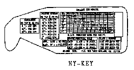 HY-KEY