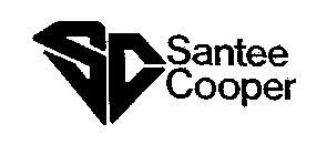 SC SANTEE COOPER