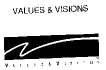 VALUES & VISIONS