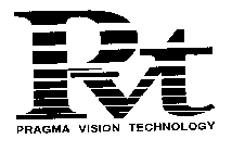 PVT PRAGMA VISION TECHNOLOGY