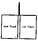 2ND HAND 1ST HAND