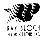 RAY BLOCH PRODUCTIONS INC