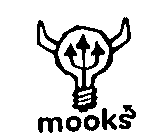 MOOKS