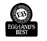 EB QUALITY APPROVED DELICIOUS NUTRITIOUS EGG - LAND'S BEST