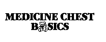 MEDICINE CHEST BASICS