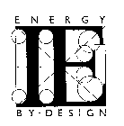 ENERGY BY-DESIGN IE