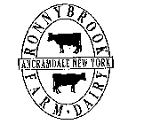 RONNYBROOK FARM DAIRY ANCRAMDALE NEW YORK