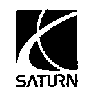 SATURN