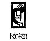 KOKO