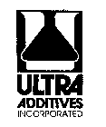 ULTRA ADDITIVES INCORPORATED