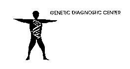 GENETIC DIAGNOSTIC CENTER
