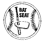 BAT SEAT BAT SEAT, INC.