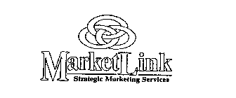 MARKETLINK STRATEGIC MARKETING SERVICES