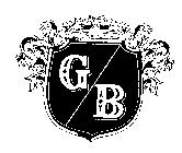 GB