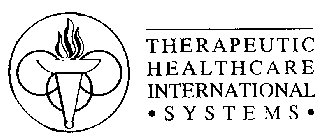 THERAPEUTIC HEALTHCARE INTERNATIONAL - SYSTEMS -