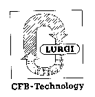 LURGI CFB-TECHNOLOGY