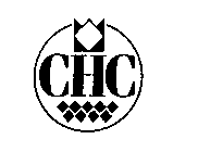 CHC