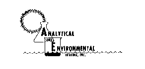 ANALYTICAL AND ENVIRONMENTAL TESTING, INC.