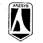 A ARESYS