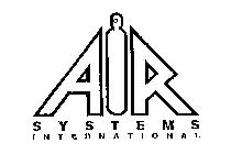 AIR SYSTEMS INTERNATIONAL