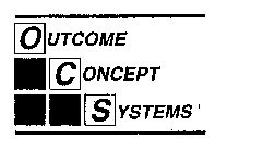 OUTCOME CONCEPT SYSTEMS