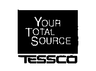 YOUR TOTAL SOURCE TESSCO