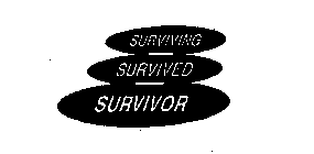 SURVIVING SURVIVED SURVIVOR