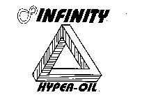 INFINITY HYPER-OIL