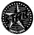 STAR OF CRIPPLE CREEK