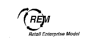 REM RETAIL ENTERPRISE MODEL