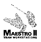 MAESTRO II TEAM WORKSTATIONS