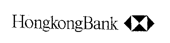 HONGKONGBANK