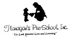 FLANAGAN'S PRE-SCHOOL, INC. 