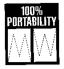 100% PORTABILITY