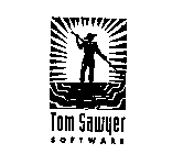 TOM SAWYER SOFTWARE