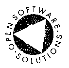OPEN SOFTWARE SOLUTIONS