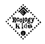 ECOLOGY KIDS