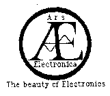 AE ARS ELECTRONICA THE BEAUTY OF ELECTRONICS