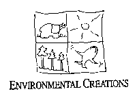 ENVIRONMENTAL CREATIONS